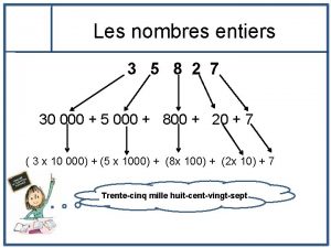 Les nombres entiers 3 5 8 2 7