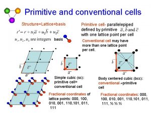 Primitive and conventional cells StructureLatticebasis Primitive cell parallelepiped