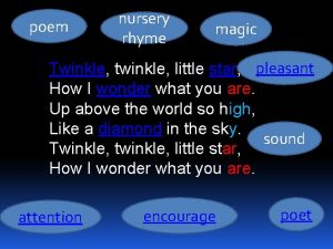 poem nursery rhyme magic Twinkle twinkle little star