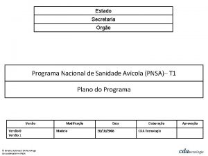 Estado Secretaria rgo Programa Nacional de Sanidade Avcola