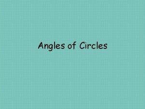 Angles of Circles Vocabulary Inscribed Angle An angle