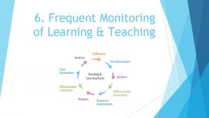 6 Frequent Monitoring of Learning Teaching Monitoring Teaching