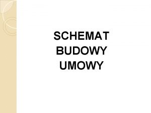 SCHEMAT BUDOWY UMOWY Nagwek rodzaje nagwkw 1 nagwki