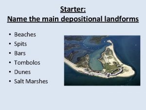 Starter Name the main depositional landforms Beaches Spits