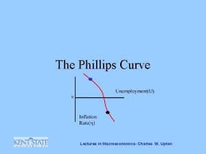 The Phillips Curve Lectures in Macroeconomics Charles W