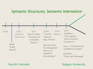 Syntactic Structures Semantic Internalism 1928 1957 Syntactic Structures