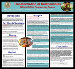 Transformation of Relationships Within Online Roleplaying Games Nate