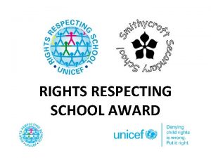 RIGHTS RESPECTING SCHOOL AWARD Whats all this rights