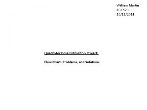 William Martin ECE 573 10132011 Quadrotor Pose Estimation