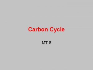 Carbon Cycle MT 8 Carbon cycle Atmosphere Burning