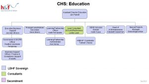 CHS Education Assistant Director Education Jan Parnell Executive