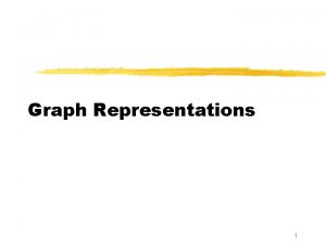 Graph Representations 1 Graph Representation B 2 4