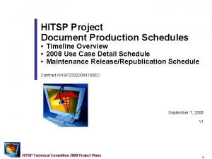 HITSP Project Document Production Schedules Timeline Overview 2008