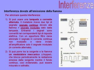 Interferenza dovute allemissione della fiamma Per eliminare questa