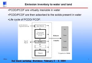 Emission inventory to water and land PCDDPCDF are
