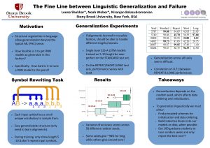 The Fine Line between Linguistic Generalization and Failure