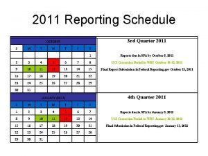 2011 Reporting Schedule 3 rd Quarter 2011 OCTOBER