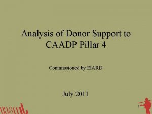 Analysis of Donor Support to CAADP Pillar 4