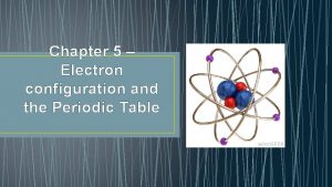 Chapter 5 Electron configuration and the Periodic Table