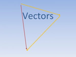 Vectors Objectives Draw vectors to scale Find the