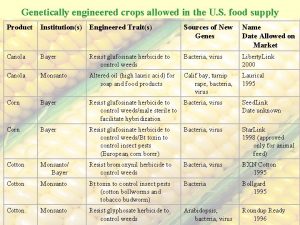 Genetically engineered crops allowed in the U S