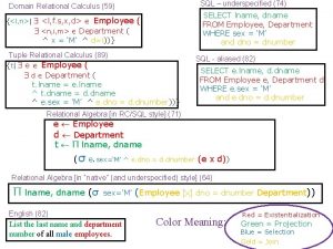 SQL underspecified 74 Domain Relational Calculus 59 l