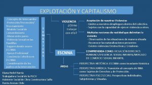 EXPLOTACIN Y CAPITALISMO Concepto de Intercambio ProteccinPrevencin Procesamiento