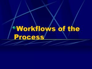 Workflows of the Process Overview Introductory Remarks 8