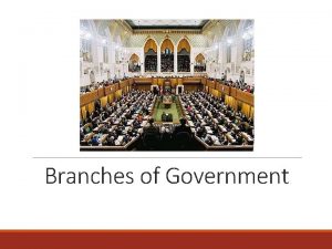 Branches of Government Branches of Government In most
