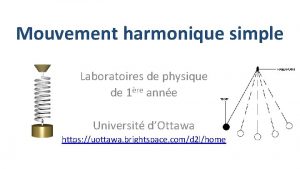 Mouvement harmonique simple Laboratoires de physique de 1re