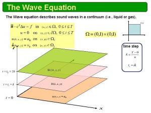 The Wave Equation The Wave equation describes sound