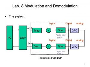 Lab 8 Modulation and Demodulation The system Digital