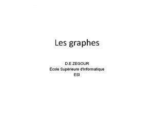 Les graphes D E ZEGOUR cole Suprieure dInformatique