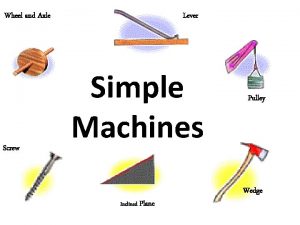 Wheel and Axle Screw Lever Simple Machines Inclined