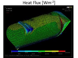 Heat Flux Wm2 Heat Transfer Coefficient 2 1