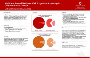 Medicare Annual Wellness Visit Cognitive Screening in Different