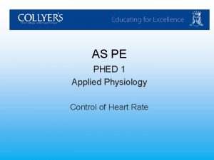 AS PE PHED 1 Applied Physiology Control of