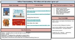 Willow Tree Academy FS 1 What will I