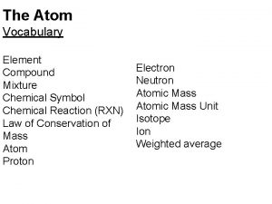 The Atom Vocabulary Element Compound Mixture Chemical Symbol