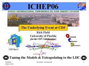 ICHEP 06 The Underlying Event at CDF Rick