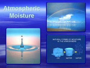 Atmospheric Moisture Water Cycle Forms of H 2