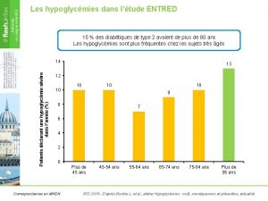 Les hypoglycmies dans ltude ENTRED 15 des diabtiques