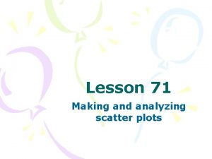 Lesson 71 Making and analyzing scatter plots Scatter