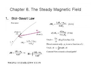 Chapter 8 The Steady Magnetic Field 1 BiotSavart