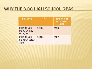 WHY THE 3 00 HIGH SCHOOL GPA Fall