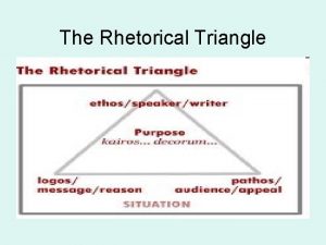 The Rhetorical Triangle What is rhetorical analysis To