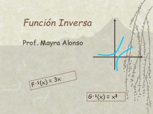 Funcin Inversa Prof Mayra Alonso 1 x F
