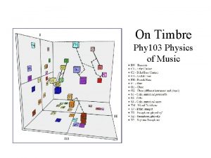 On Timbre Phy 103 Physics of Music Four