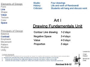 Elements of Design Form Line Shape Value Texture