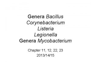 Genera Bacillus Corynebacterium Listeria Legionella Genera Mycobacterium Chapter